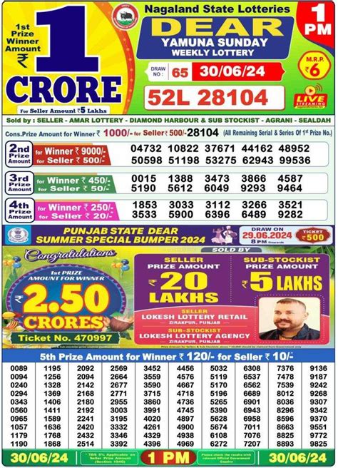 andaman lottery sambad today morning